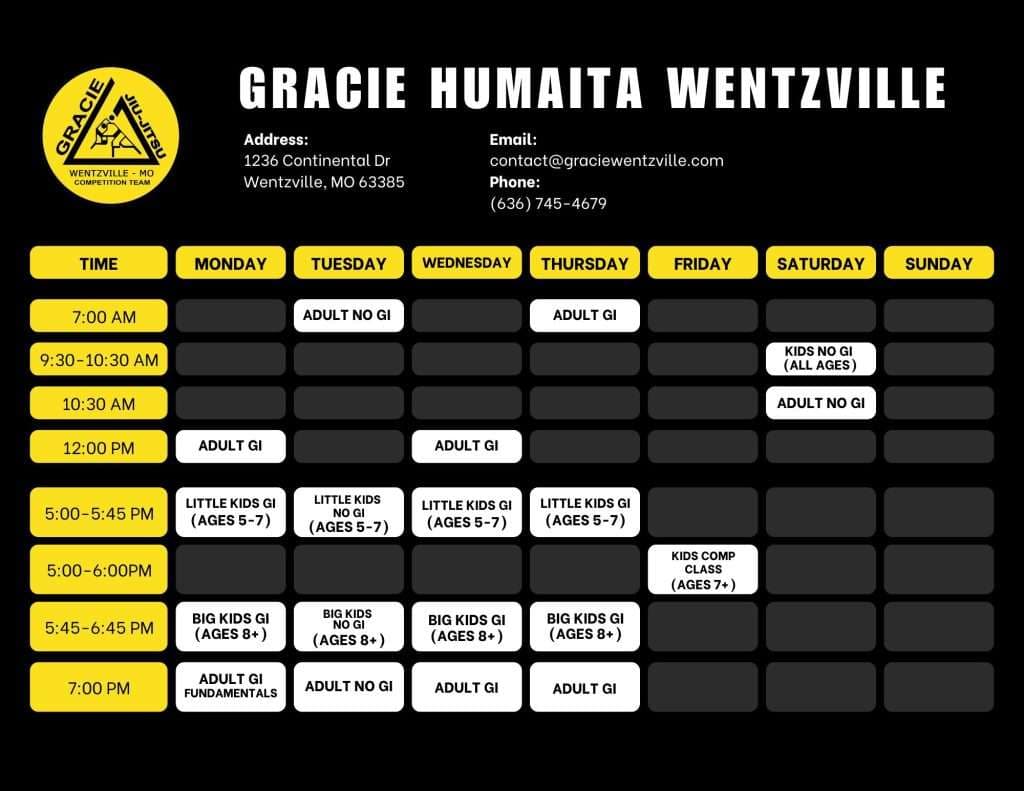 Exterior or interior of Gracie Humaita Wentzville