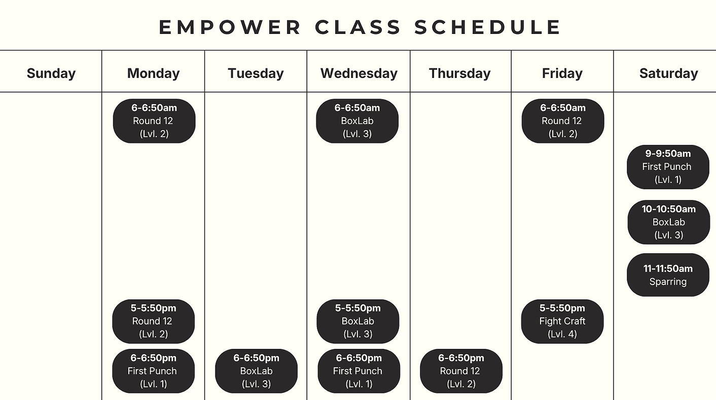 Exterior or interior of Empower Boxing