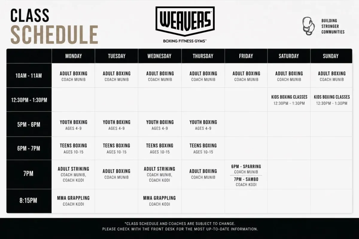Exterior or interior of Weavers Boxing Gym