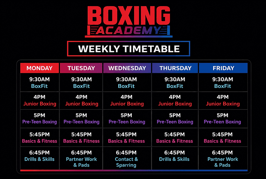 Exterior or interior of Boxing Academy Central Coast