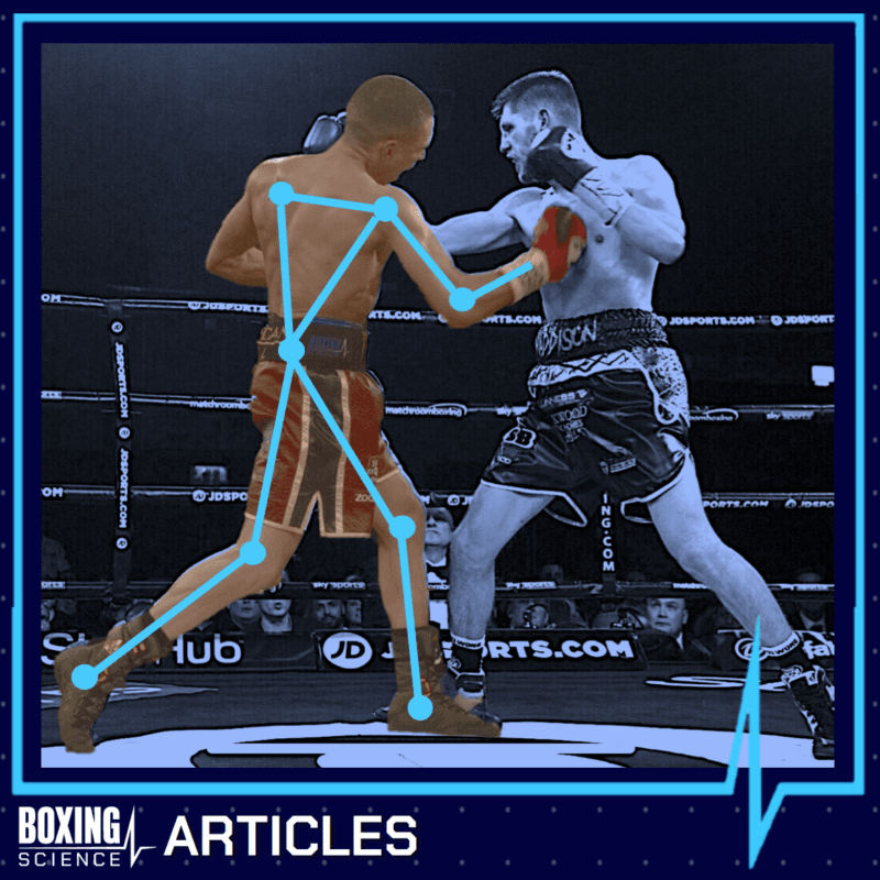 Boxing Science logo