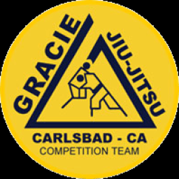 Exterior or interior of Gracie Humaita Carlsbad