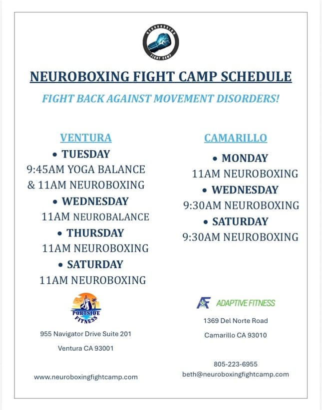 Exterior or interior of Neuroboxing Fight Camp
