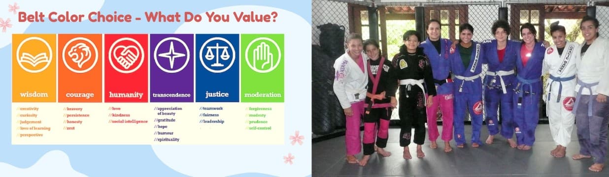 Exterior or interior of Sunshine MMA